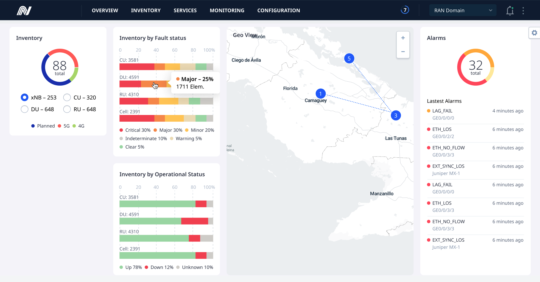 Wireless network resource visualisation